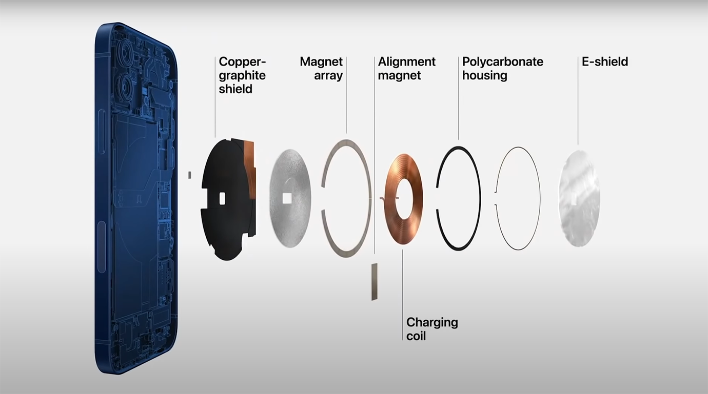 Why Apple ditched iPhone 12 charger and headphone from accessories?