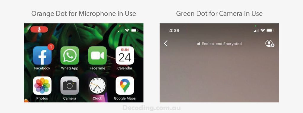 What is Orange and Green Dot on iPhone iOS 14