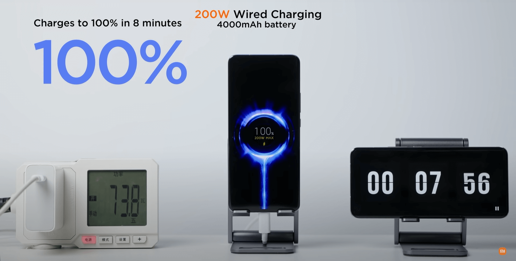 What do you need to know about Xiaomi HyperCharge 200W fast charger