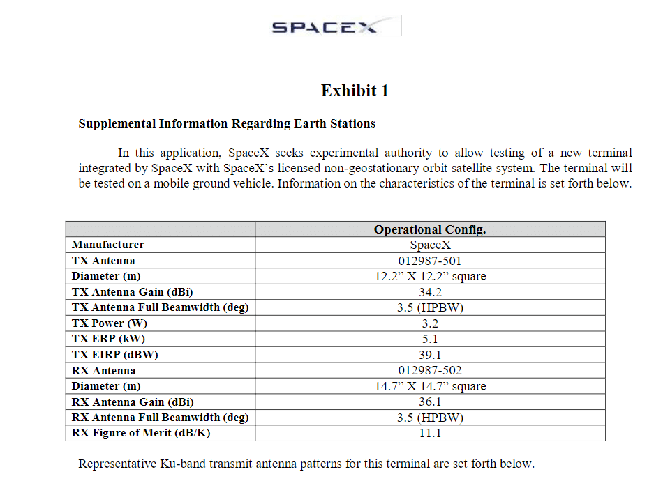 SpaceX Starlink new antenna pattern filed with FCC - When Starlink exit beta